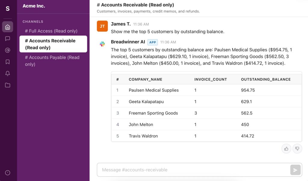 Example of financial questions asked in Slack