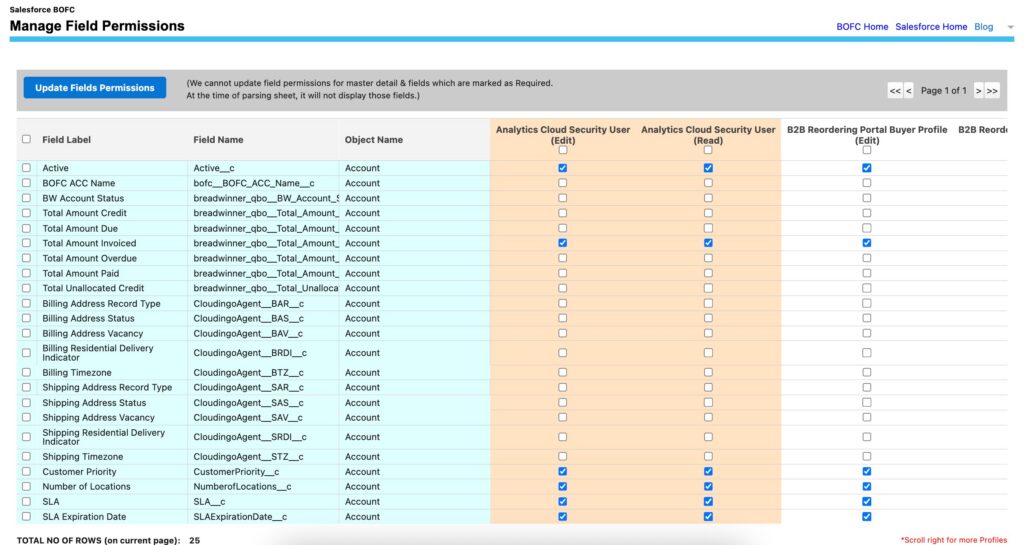 Update Field Permissions in BOFC