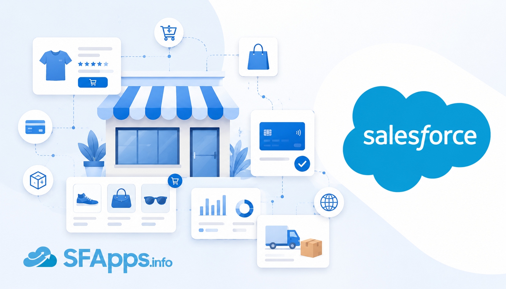 Commerce Cloud Interview Questions and Answers thumbnail