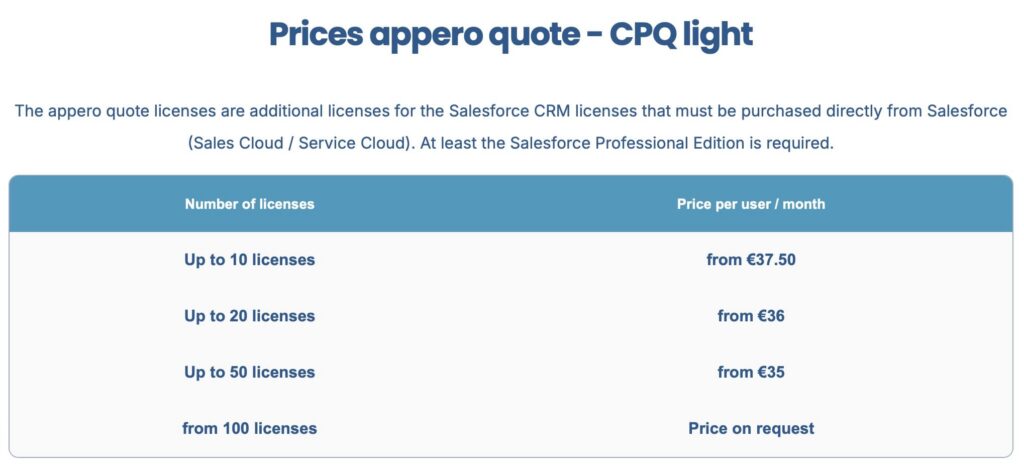 Prices appero quote