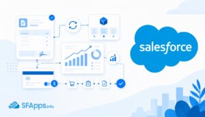 Diagram of a Salesforce data workflow with documents, charts, and icons connected to a blue Salesforce cloud.