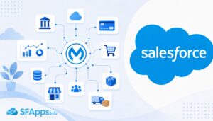 Salesforce MuleSoft Interview Q and A thumbnail