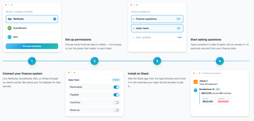 Steps for Sharing QuickBooks Finance Data Across Teams