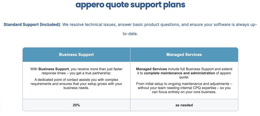 Comparison of Appero quote support plans: Business Support vs Managed Services, highlighting scope and ongoing maintenance differences.