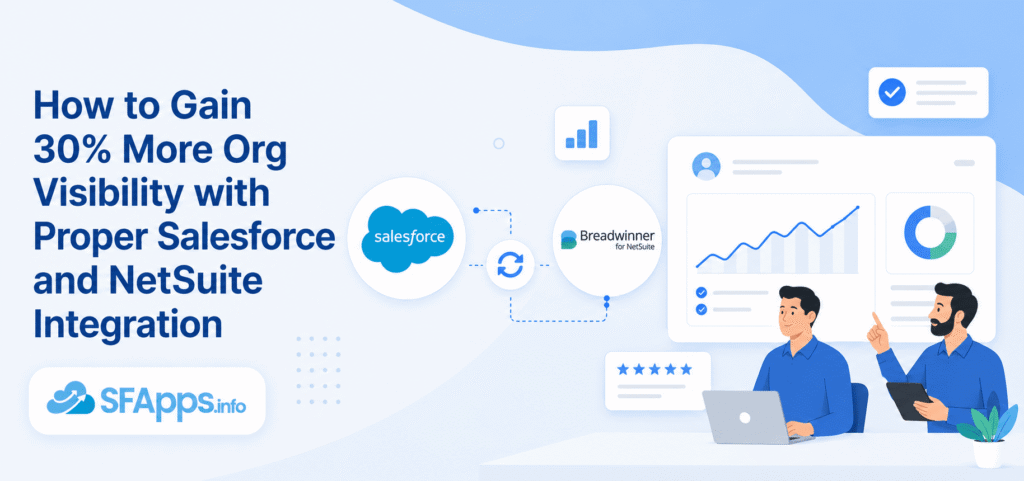 How to Gain 30% More Org Visibility with Proper Salesforce and NetSuite Integration