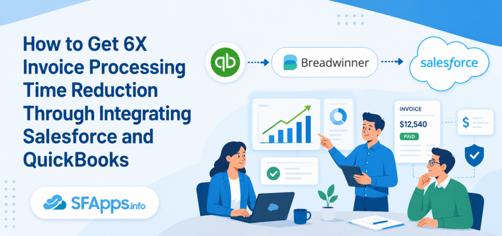 How to Get 6X Invoice Processing Time Main2
