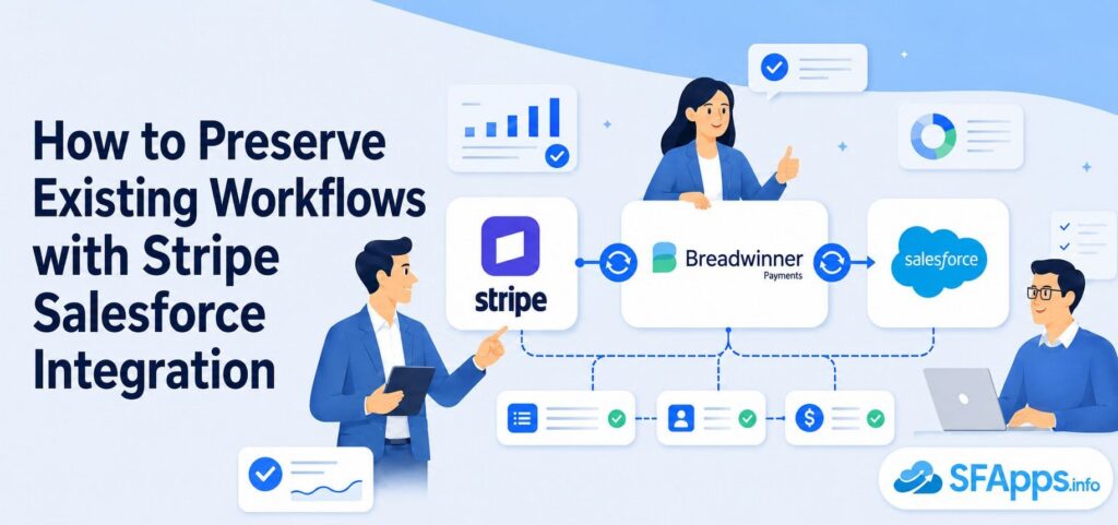 How to Preserve Existing Workflows with Stripe Salesforce Integration Main